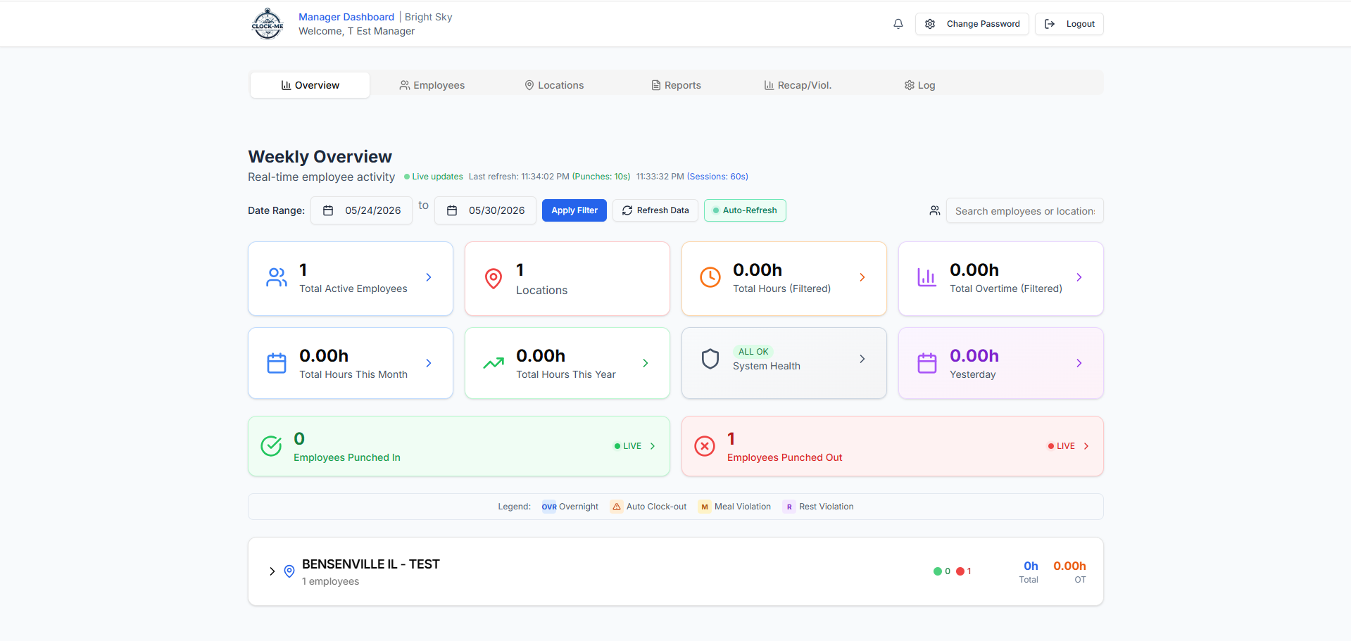 Admin Dashboard